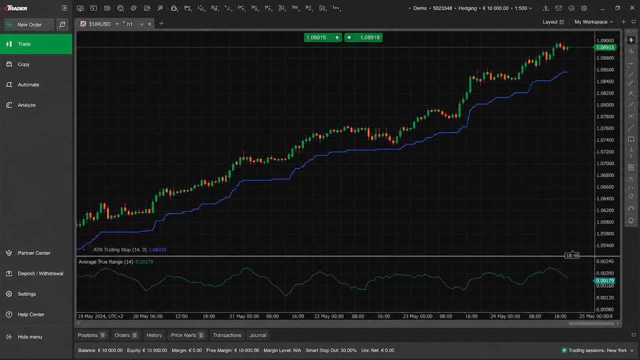 ATR Indicator Trailing Stops