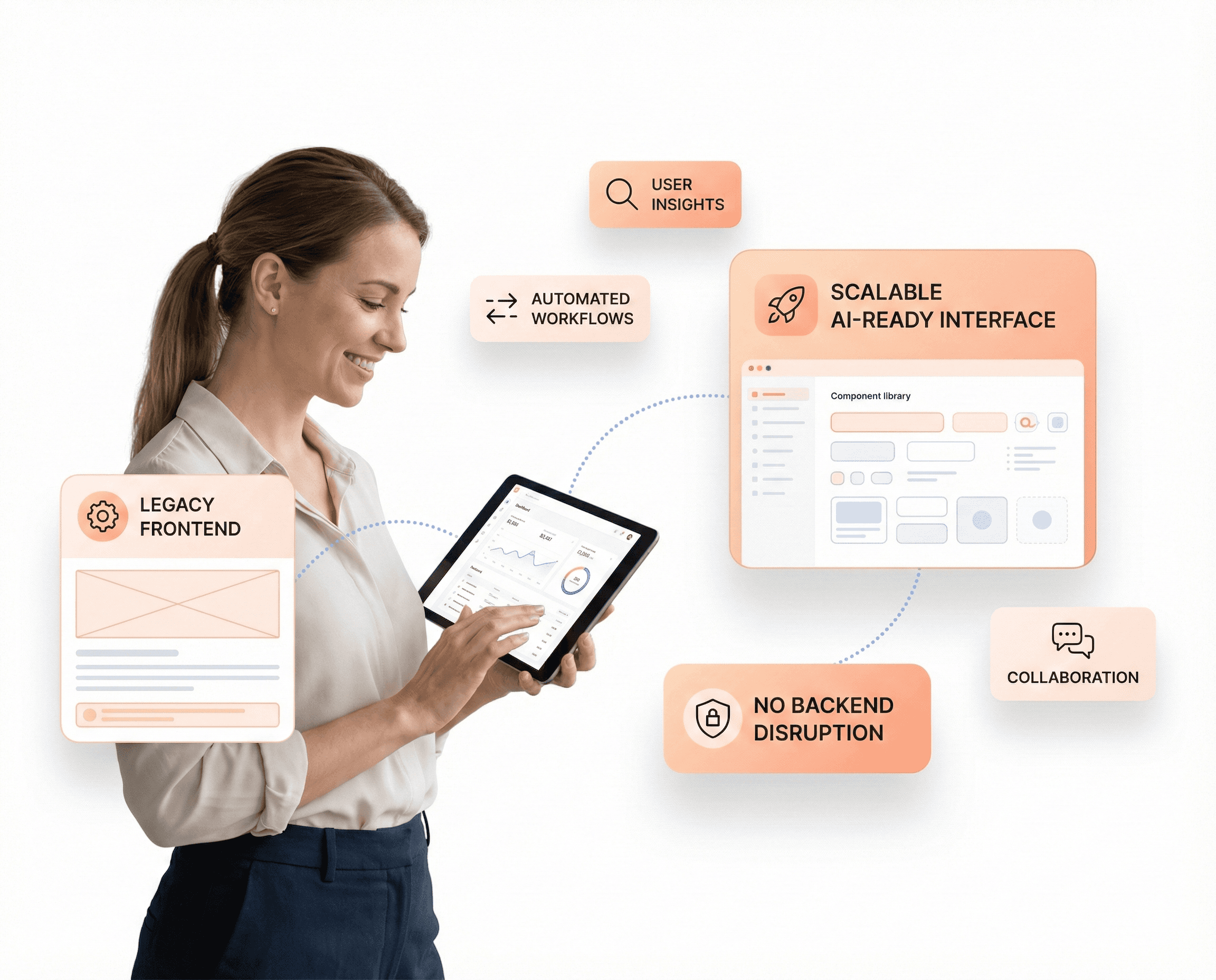 Enterprise SaaS legacy frontend modernization in USA showing scalable AI-ready dashboard upgrade without backend disruption.