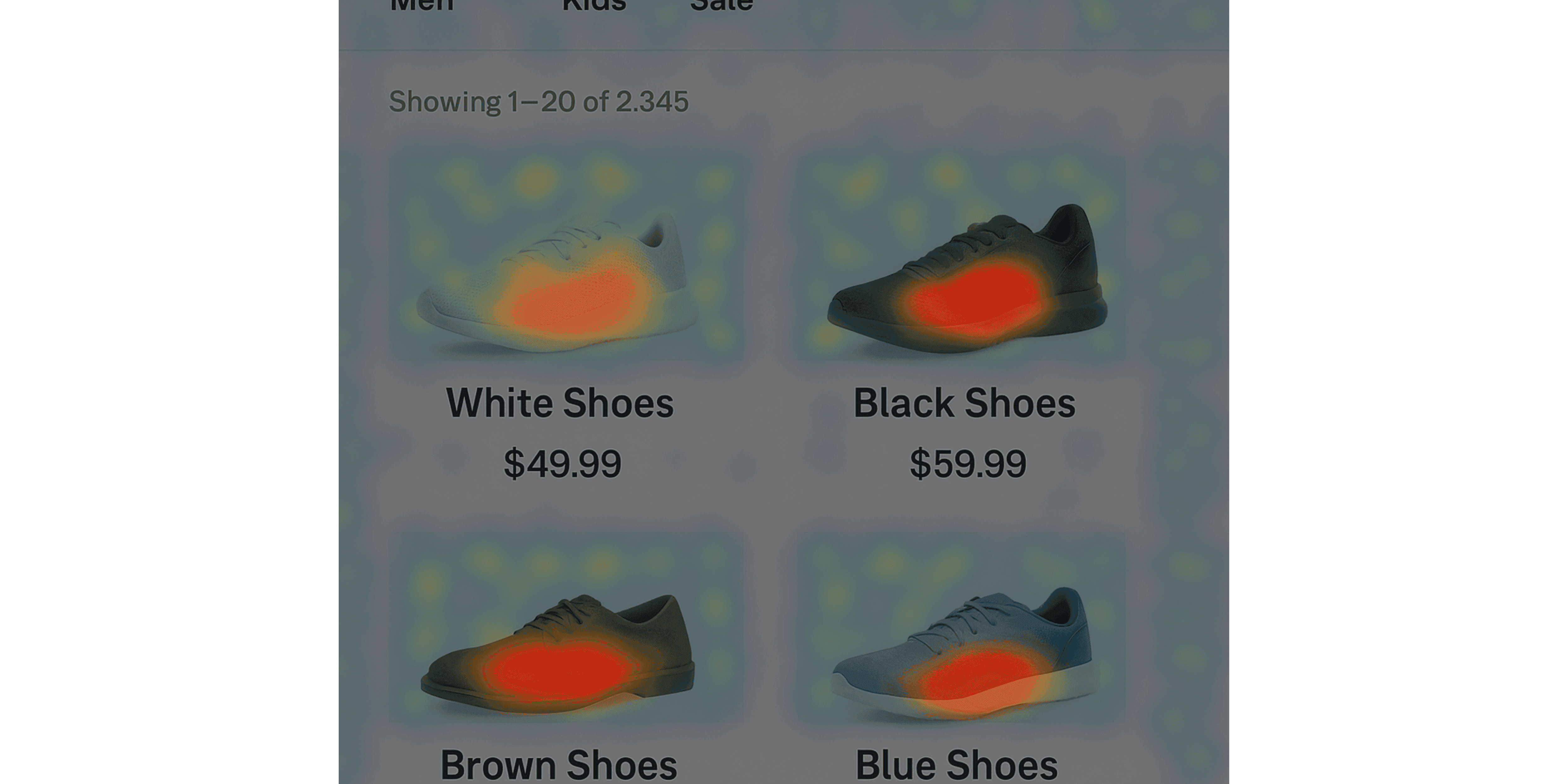 Click Heatmap Even Spread Browsing Pattern