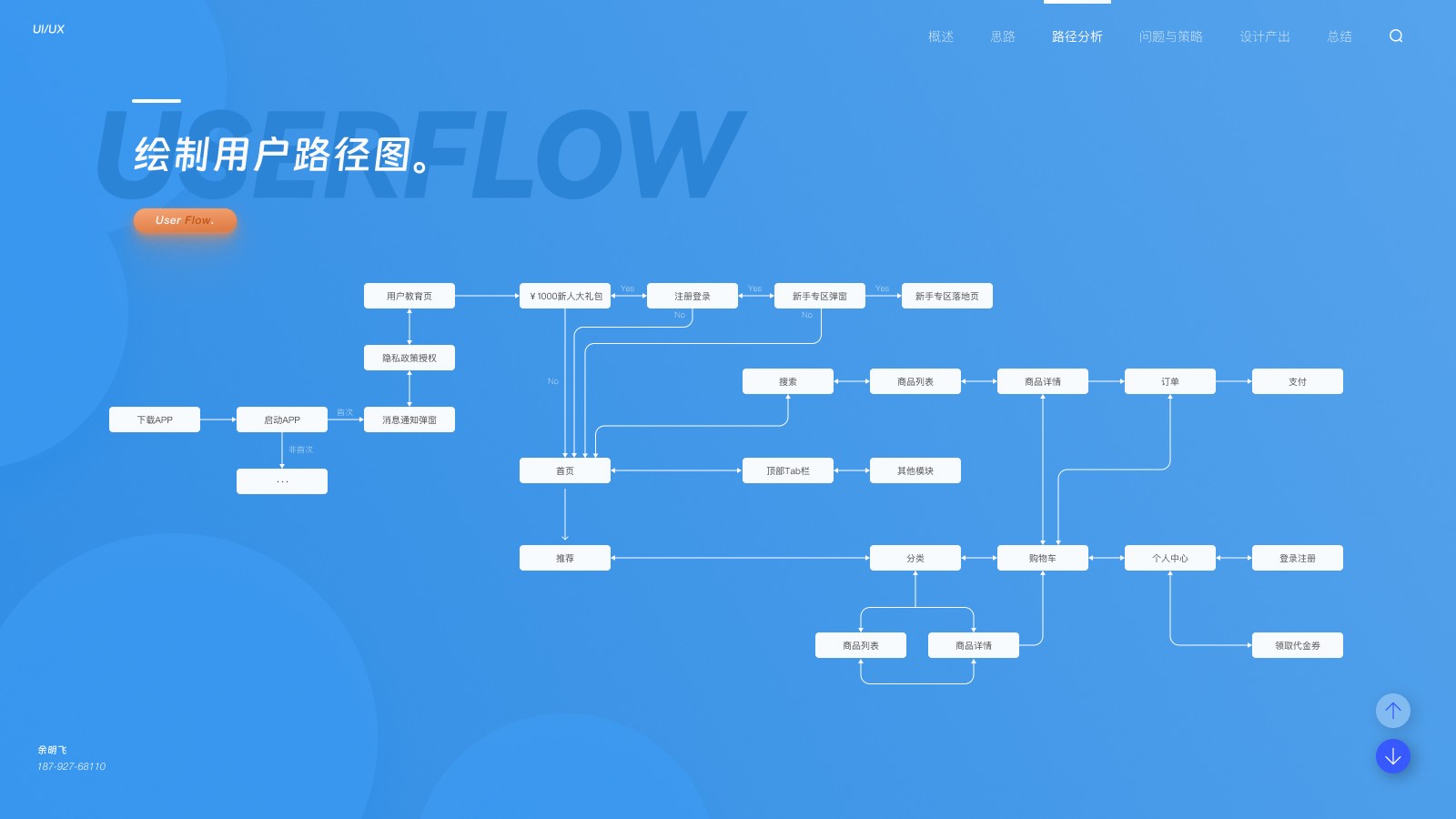 Project Content Image - 3