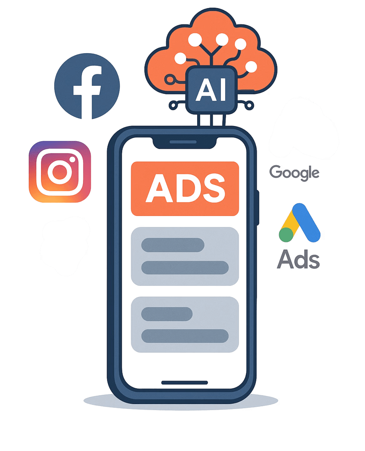 Google and Meta Ads performance marketing services for eCommerce