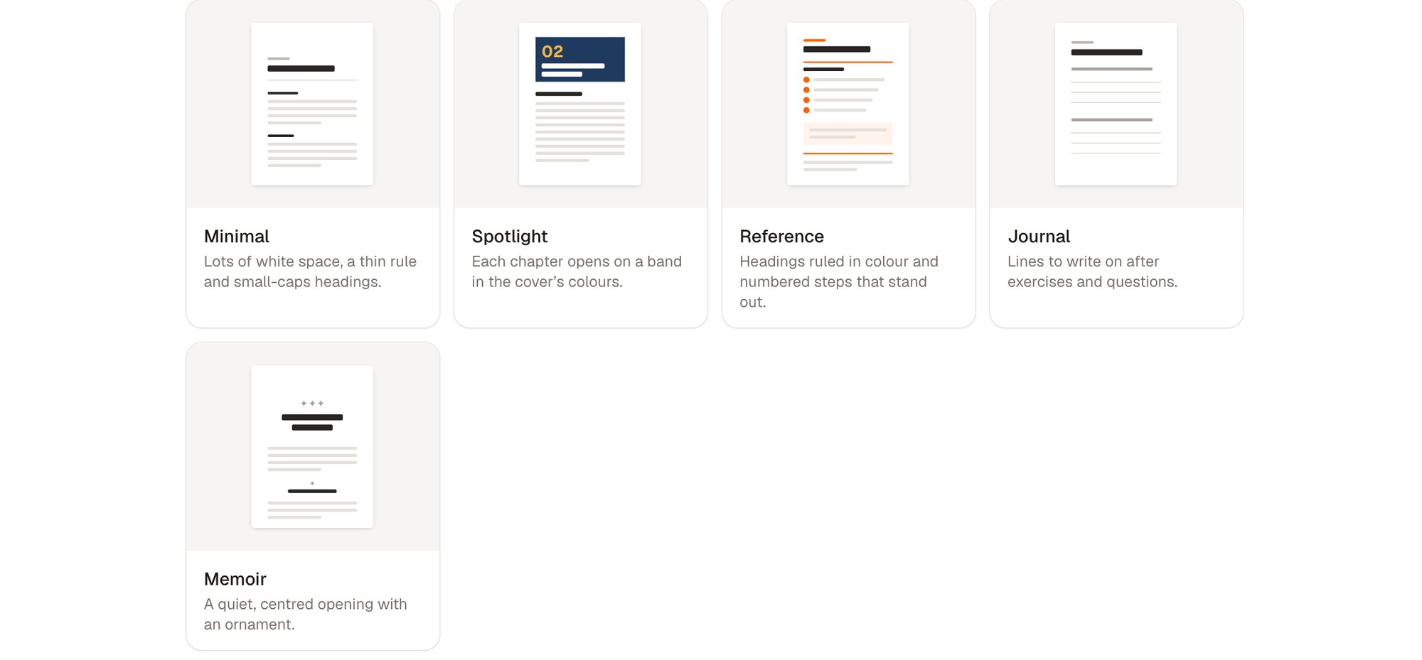 The five new interior layouts on the Cover & style step: Minimal, Spotlight, Reference, Journal and Memoir.