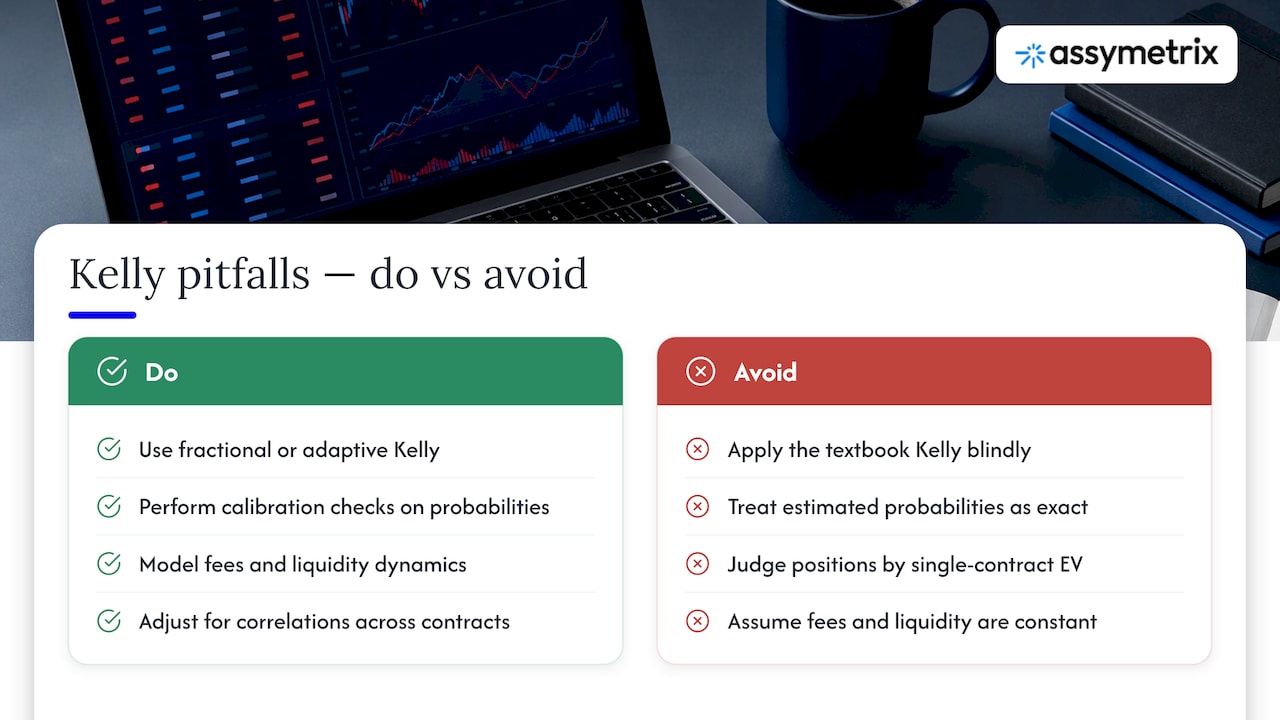 Limitations and pitfalls of Kelly in prediction markets — overview diagram