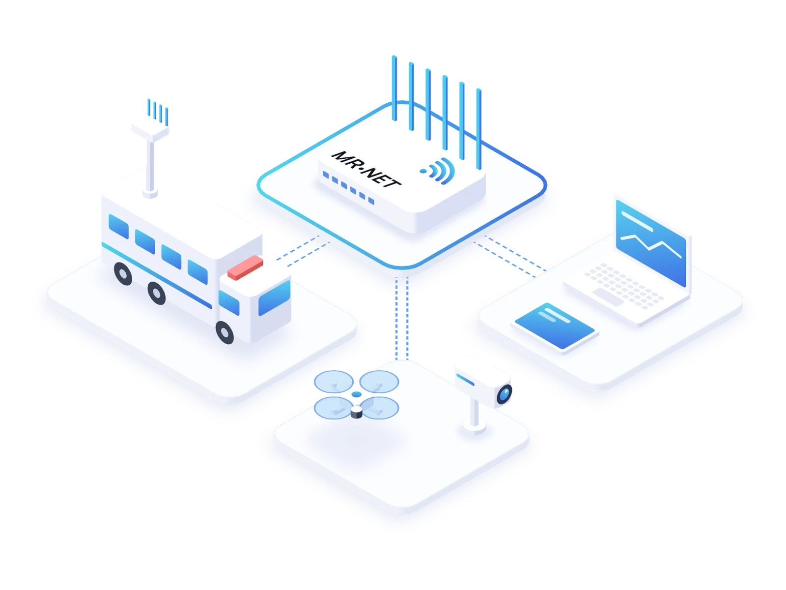 Illustration of an MR·NET gateway connected to a command vehicle, laptop, tablet, camera and drone