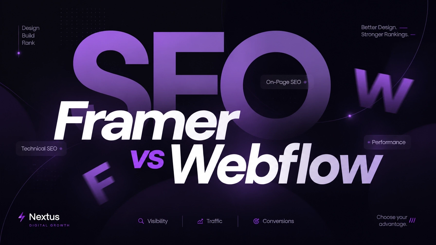 a modern graphic showing 'Framer vs Webflow' with big purple text reading 'SEO' in the background