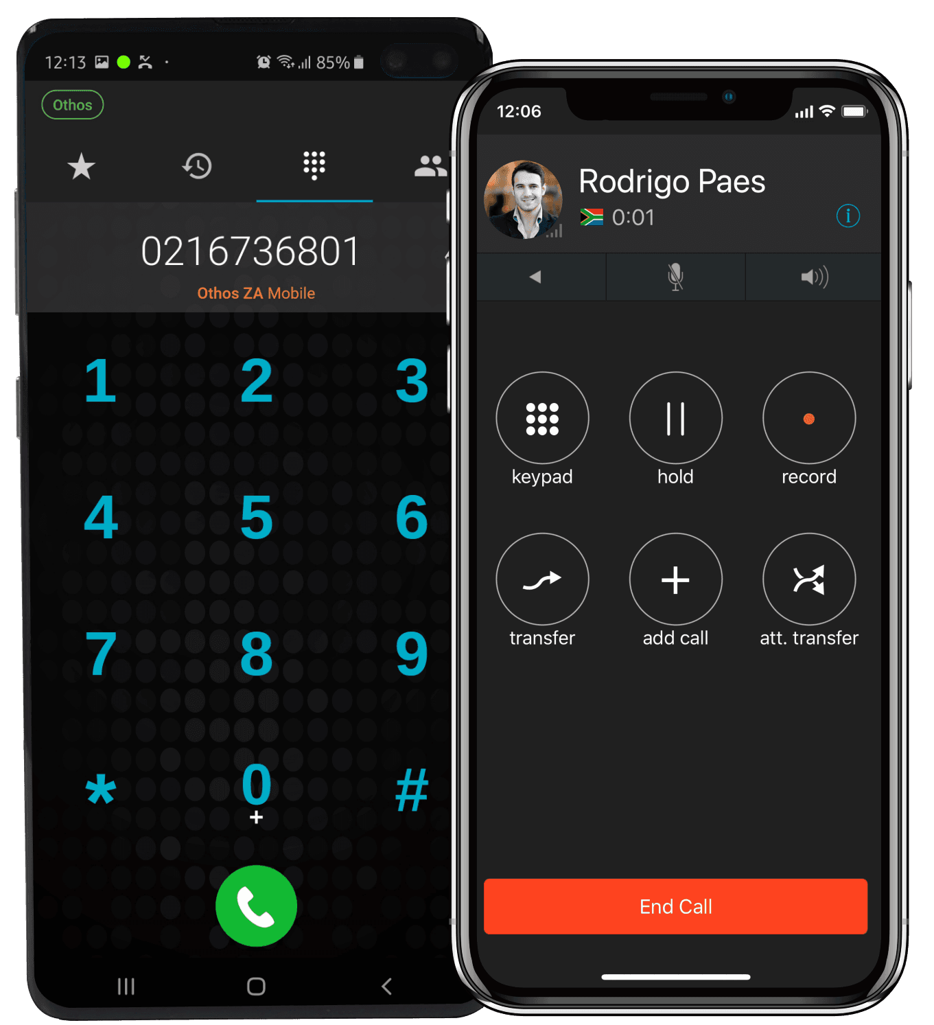 Screenshot of the Othos App interface displaying in-call controls and VoIP call details.