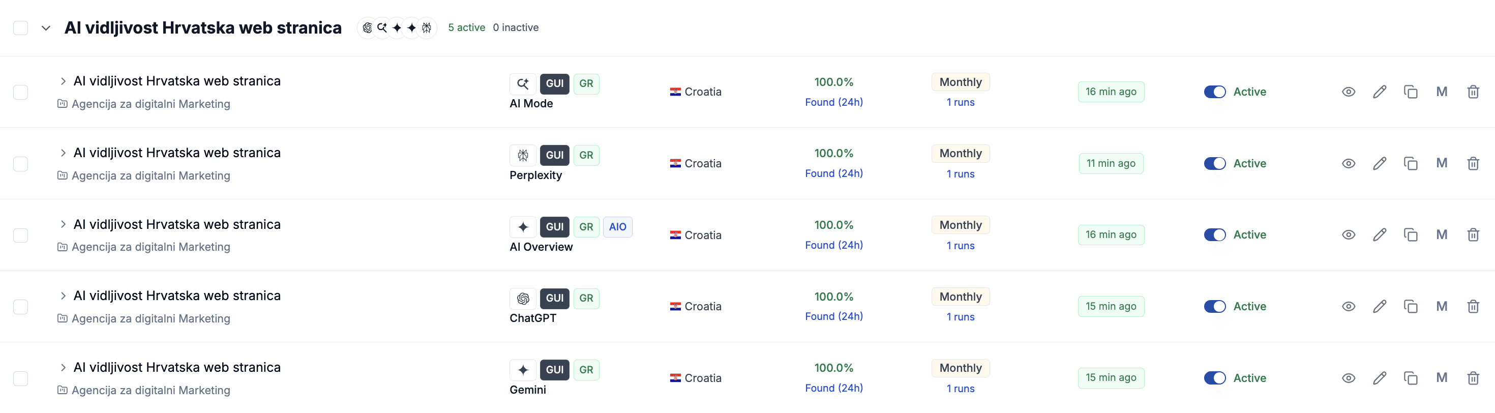 igrow-hr-tracking-ki-sichtbarkeit-kroatische-webseite-digitales-marketing