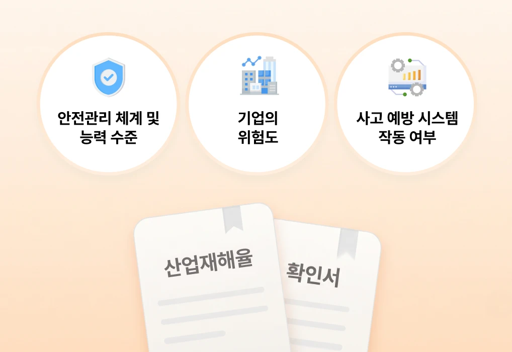 산업재해율확인서란? 산업재해율의 뜻