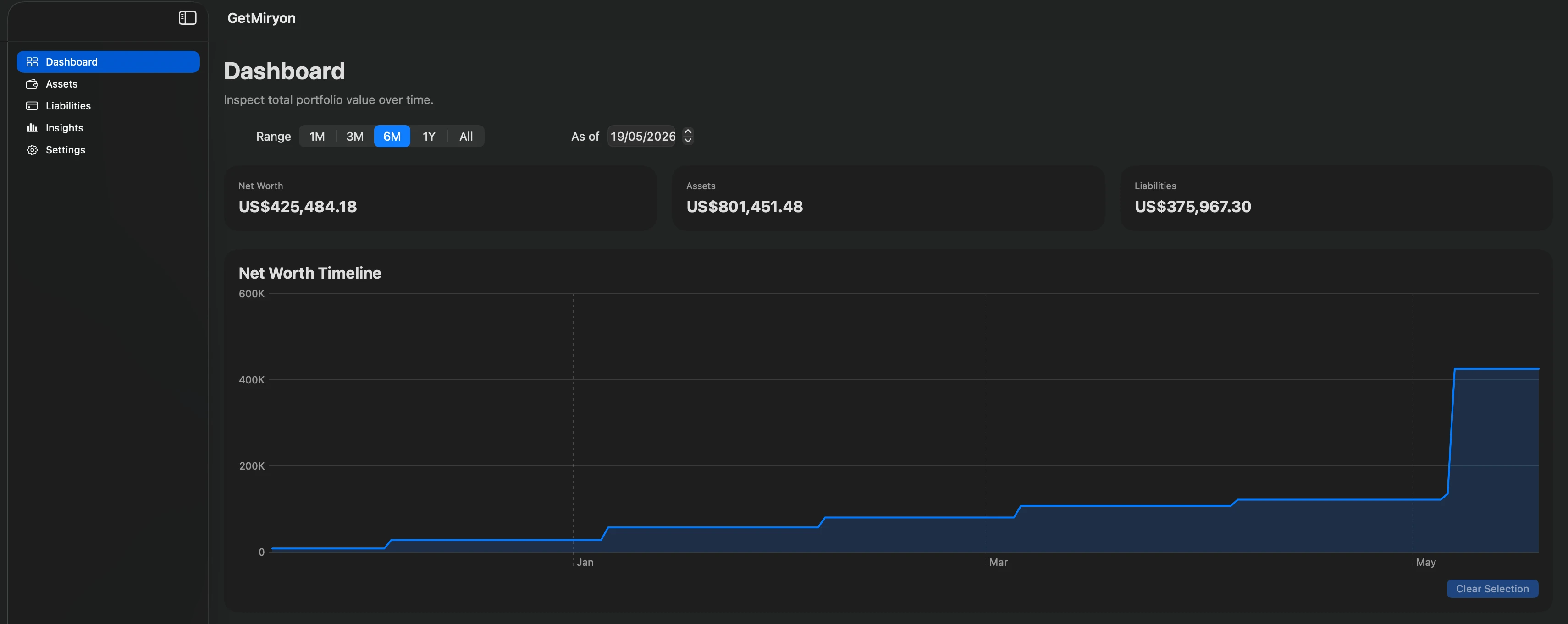 Dashboard & Net Worth Timeline