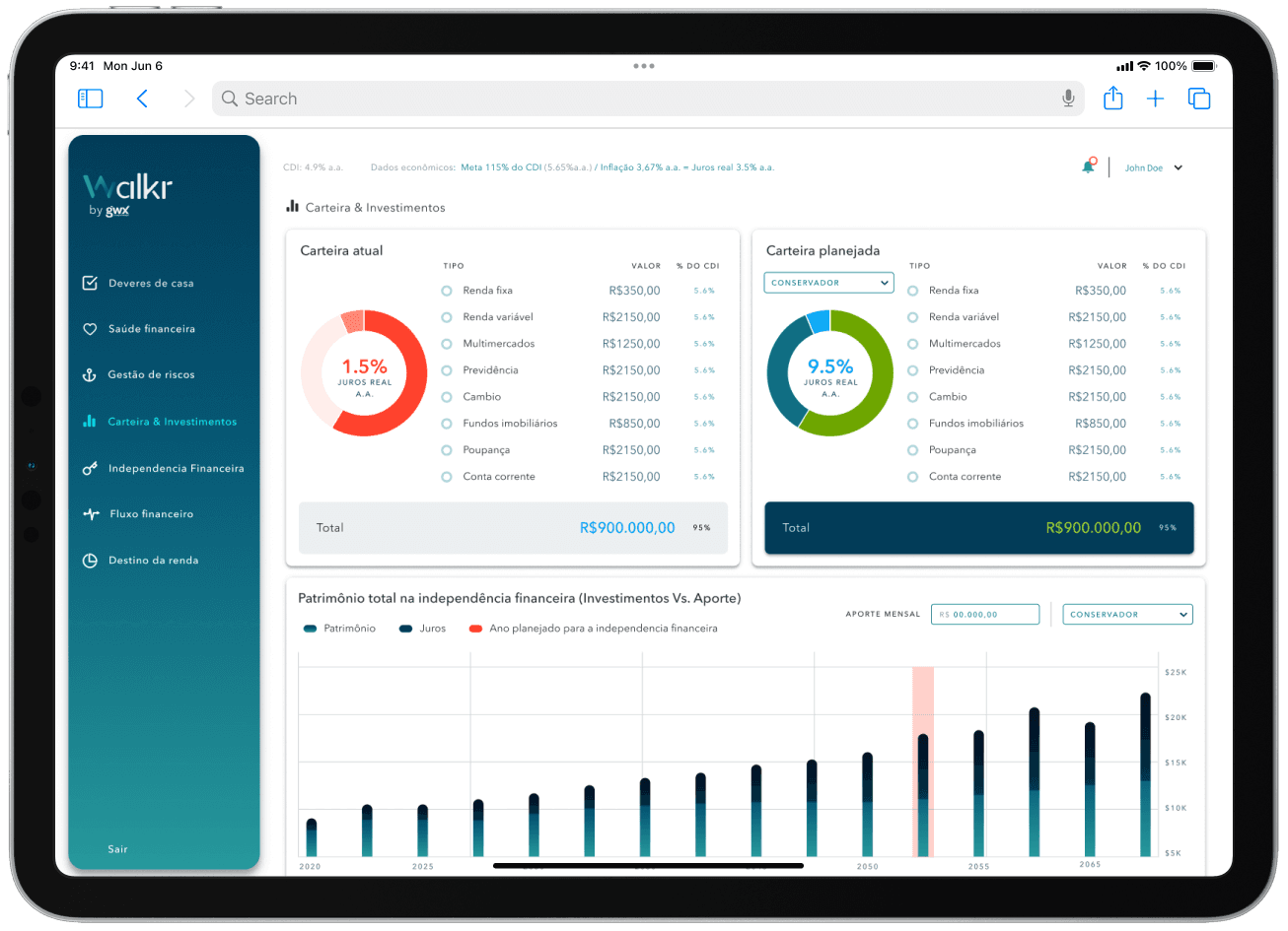 Walkr current and planned investment portfolio dashboard