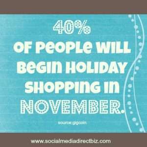 holiday marketing is important!
