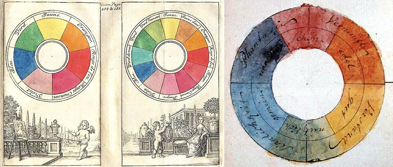 7 e 12 círculos cromáticos de 1708 (atribuídos a Claude Boutet) & Goethe (1809)