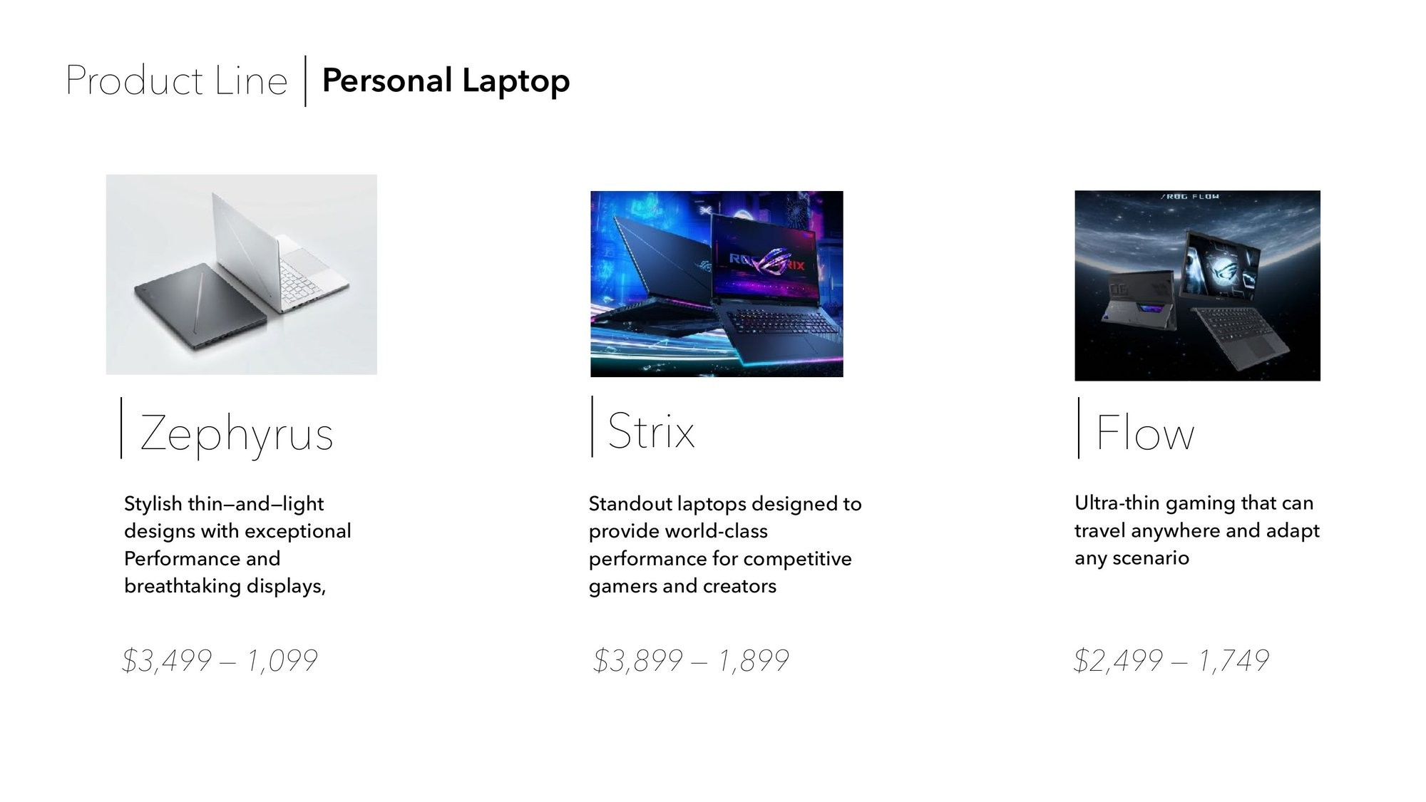 ROG laptop line with prices: Zephyrus, Strix, Flow