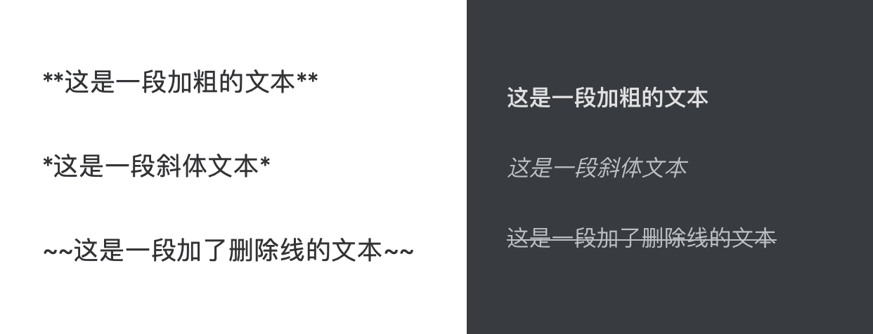 Markdown文本示例展示