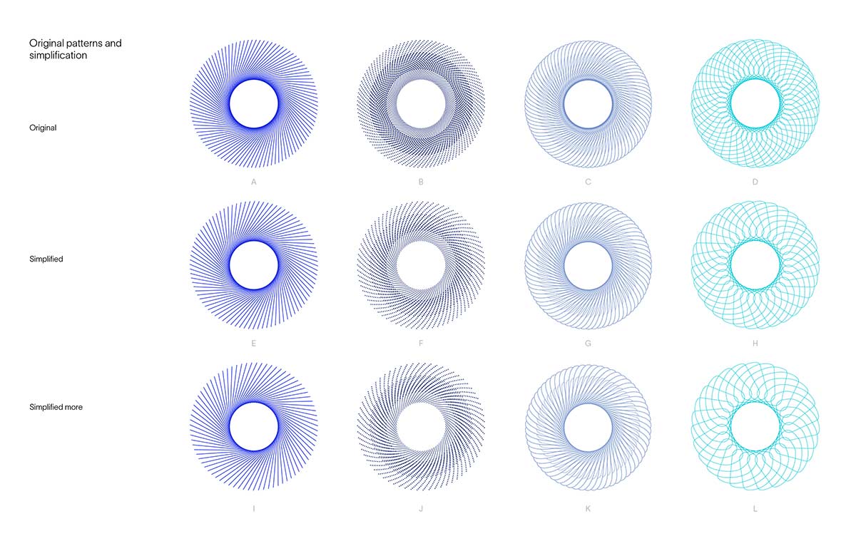 Circular pattern design