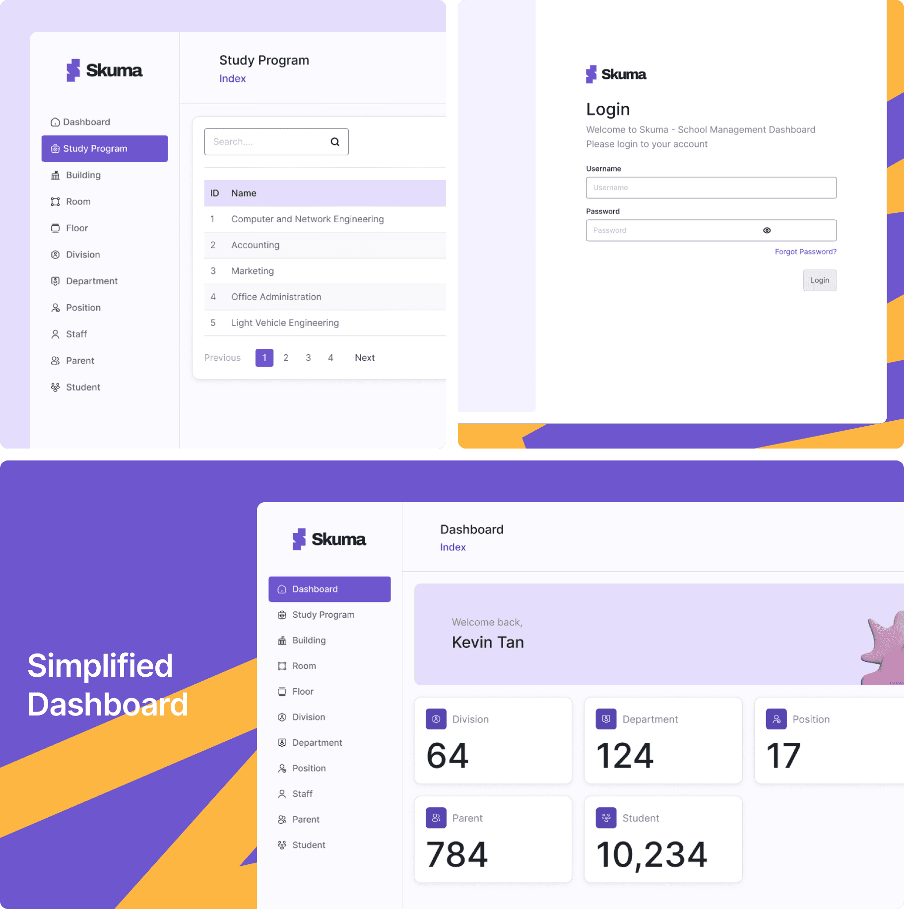 High-fidelity mockups