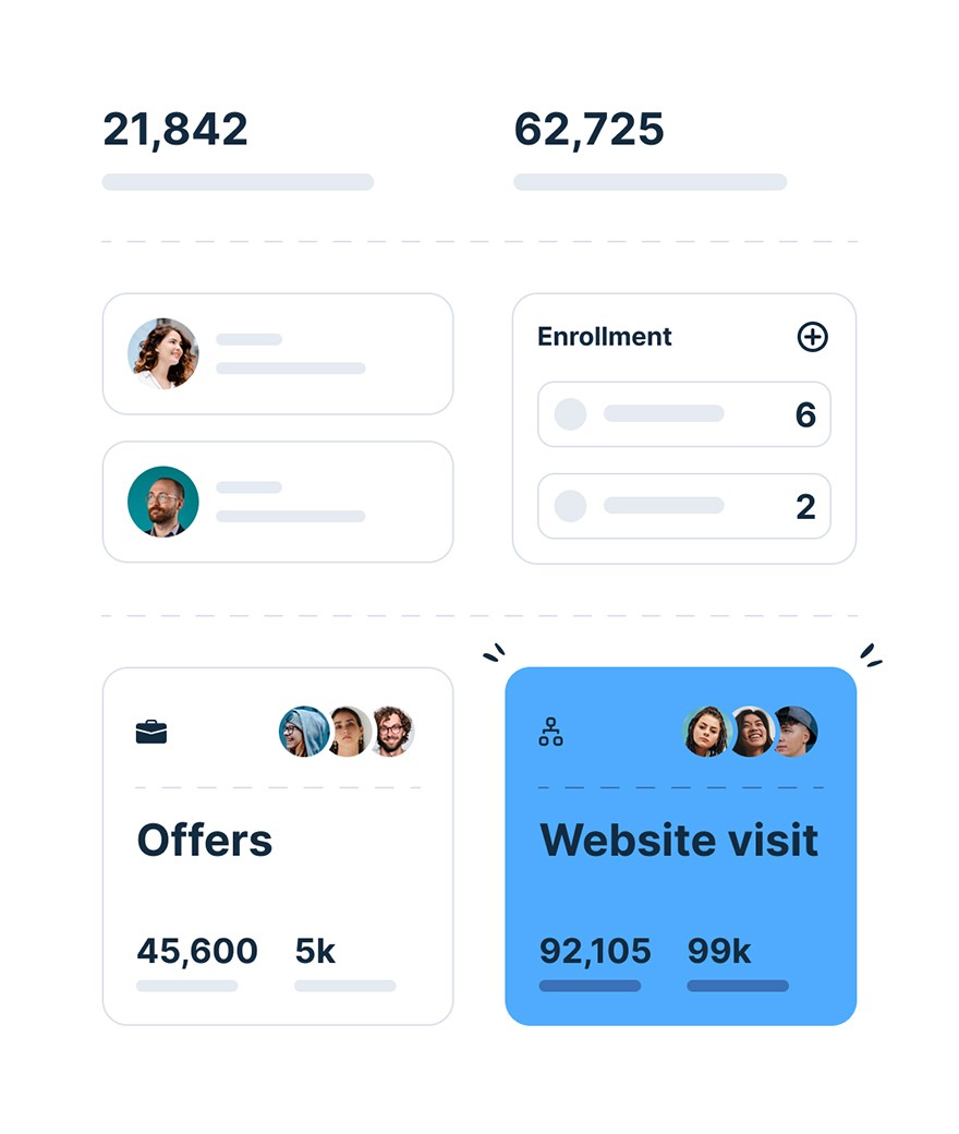 UI image