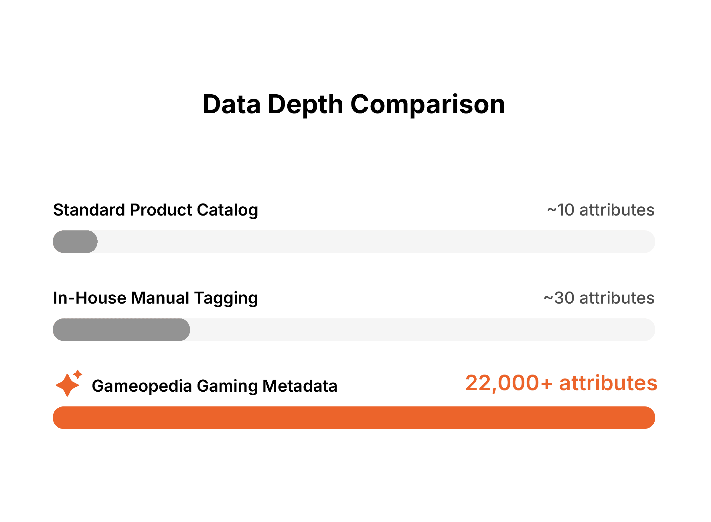 Residential Plumbing