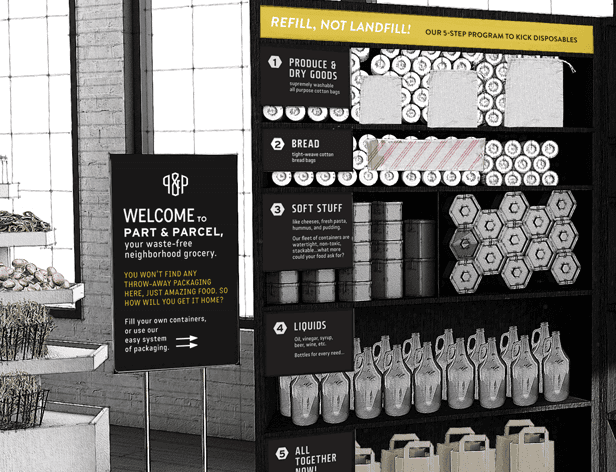 A black display unit holds various food items organized into numbered sections: "1. Produce & Dry Goods," "2. Bread," "3. Soft Stuff," "4. Liquids," and "5. All Together." A black sign on the left reads “WELCOME TO PART & PARCEL, YOUR WASTE-FREE NEIGHBORHOOD GROCERY.” A yellow banner at the top reads “REFILL, NOT LANDFILL! OUR 5-STEP PROGRAM TO KICK DISPOSABLES.” A black sign near the bottom left reads “THROW-AWAY PACKAGING HERE, JUST AMAZING FOOD, SO HOW WILL YOU GET IT HOME?”