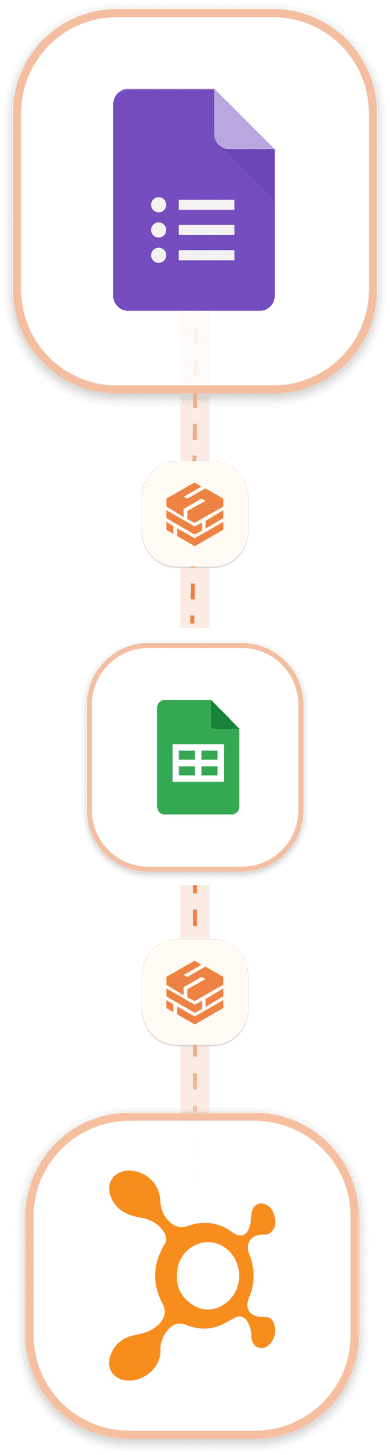 chargebee-SaaS-metrics-dashboard