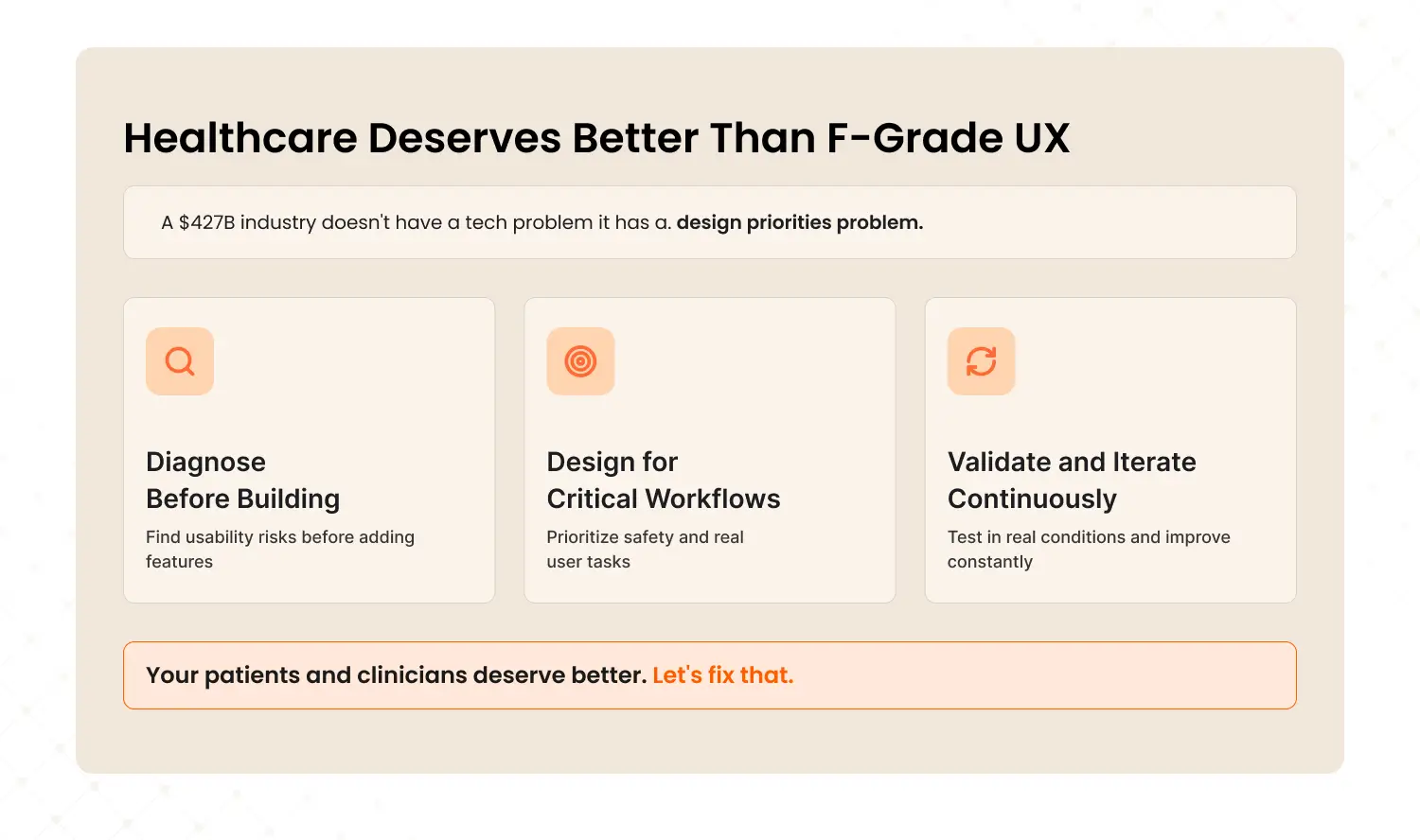 Healthcare UX Solutions