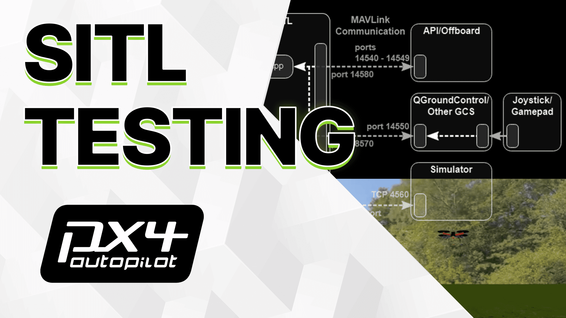 Software-in-the-Loop (SITL) testing is a crucial component in the development and validation of drone systems, particularly those using the PX4 autopilot.