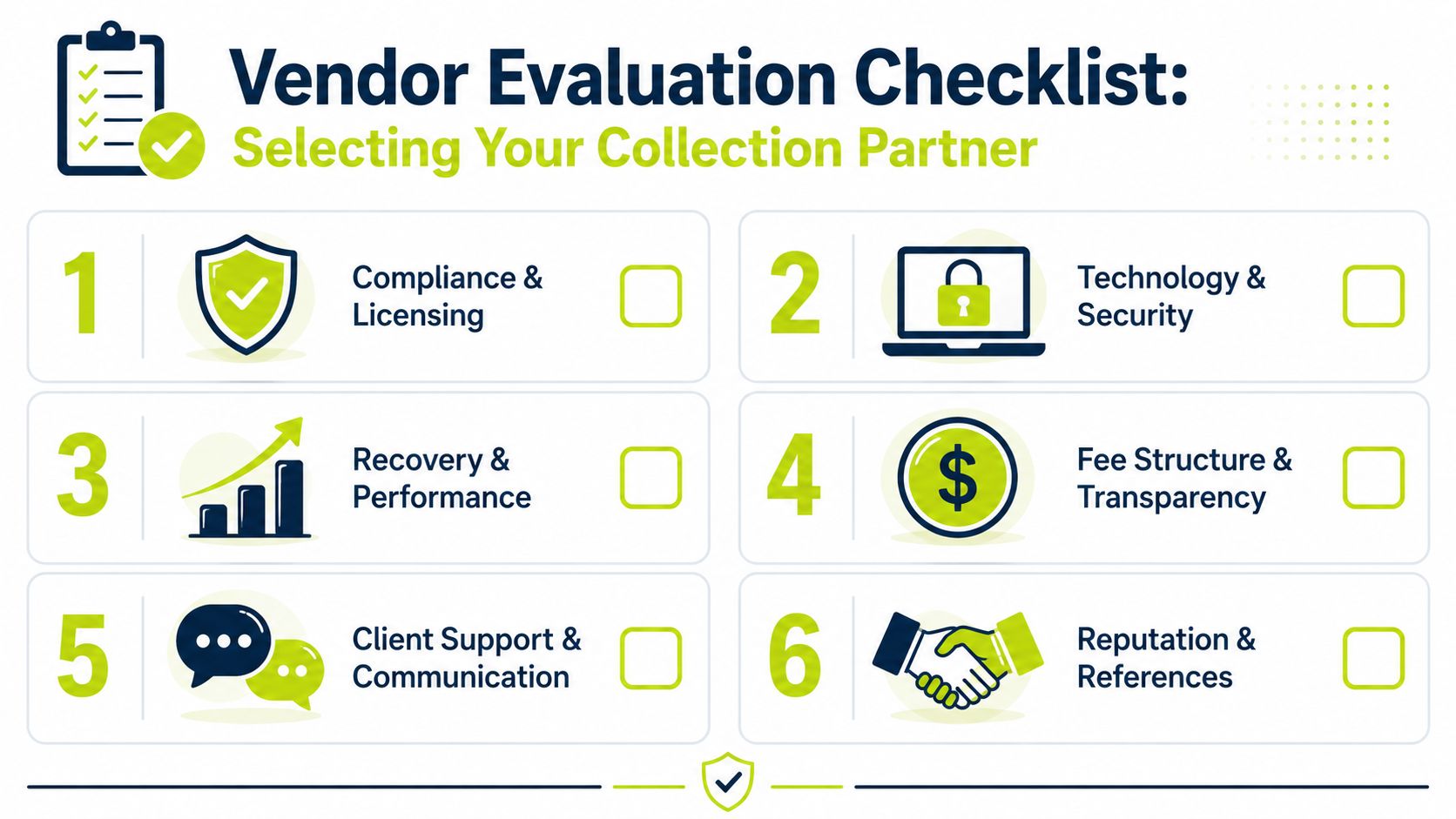 A vendor evaluation checklist infographic for selecting a collection partner, featuring six key criteria points.