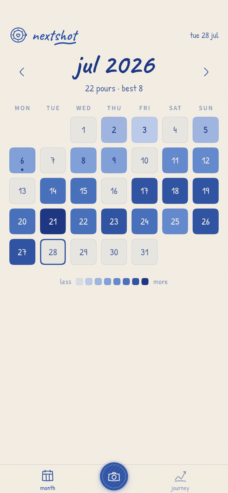 NextShot the month screen
