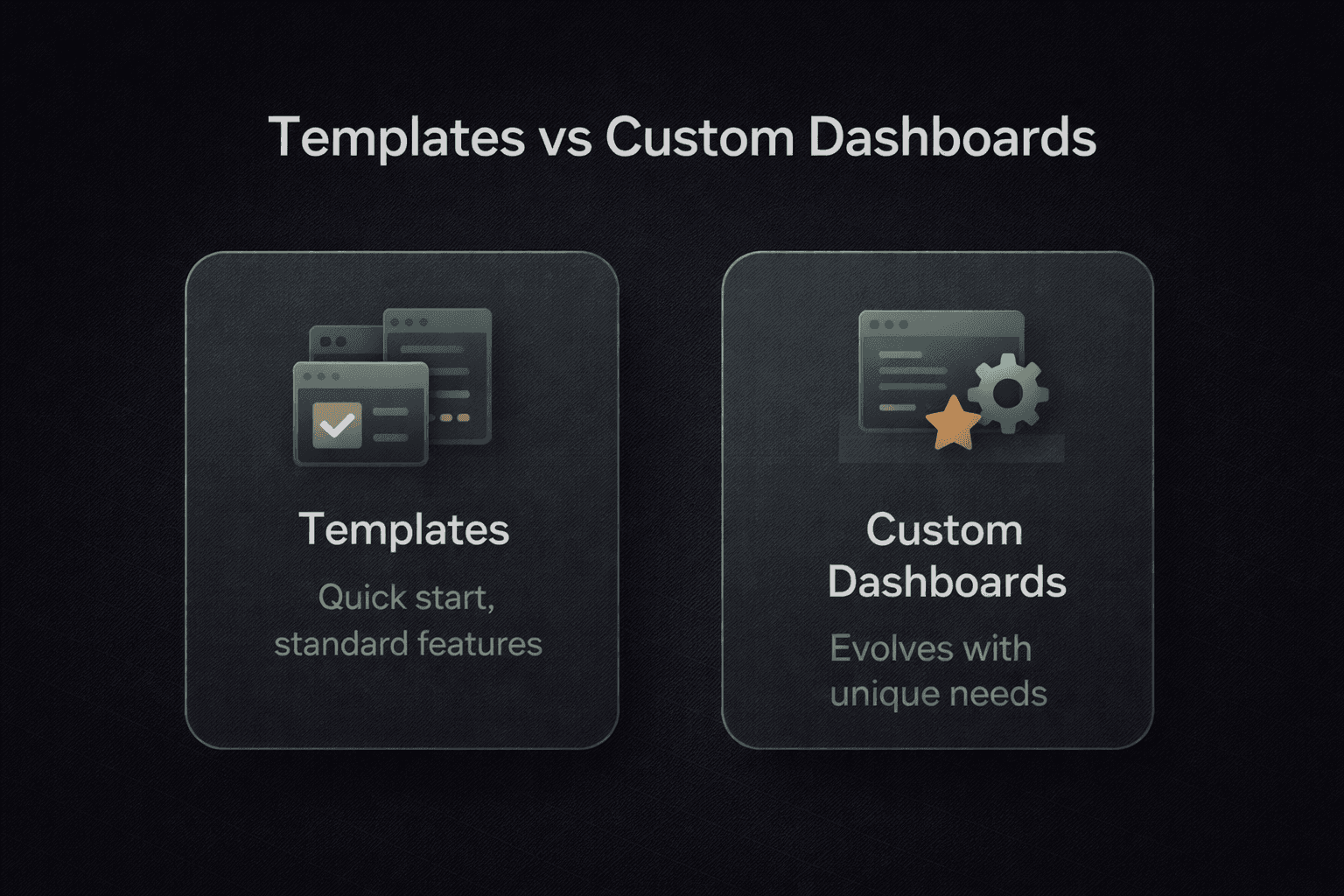 Comparison of templates vs custom dashboards for finance.