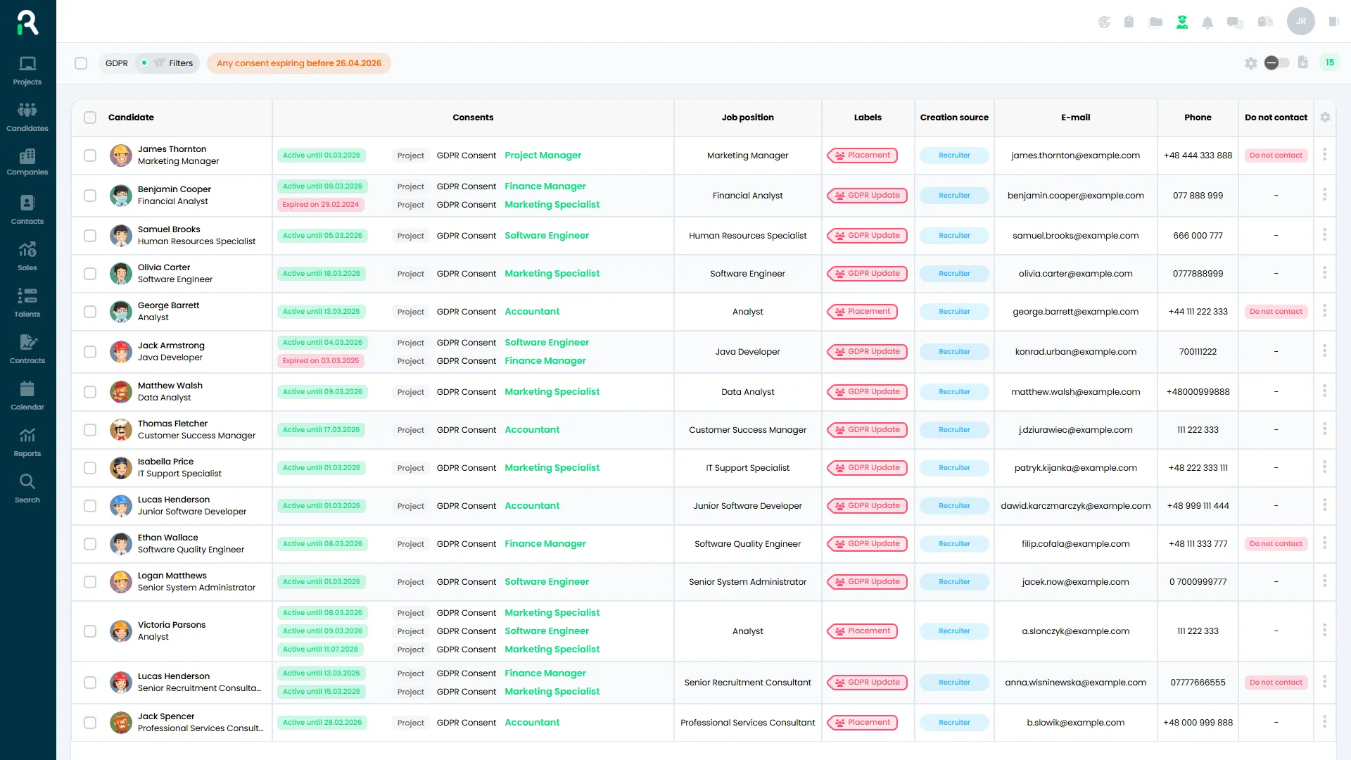 GDPR and Anonymisation