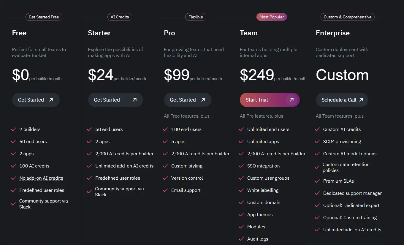 Tooljet Pricing Cloud Plan