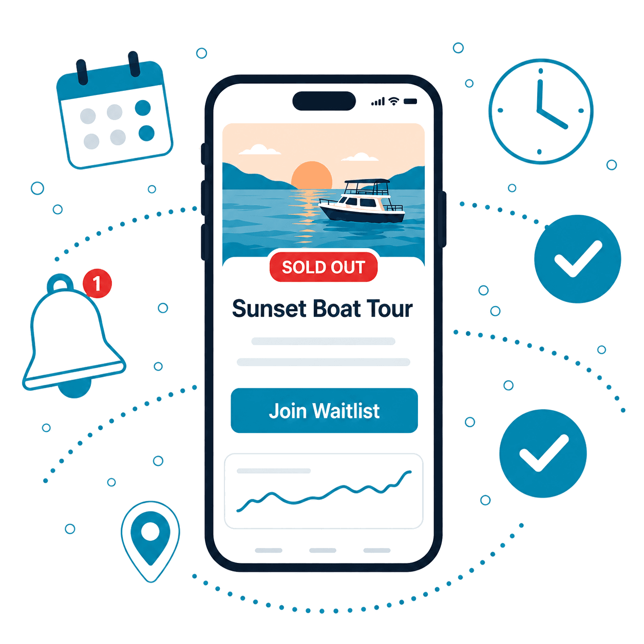 Sell more with our optimised widget and AI customer service