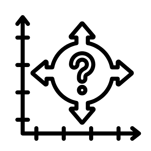 Uncertainty measurement 