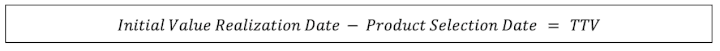 initial value realization date