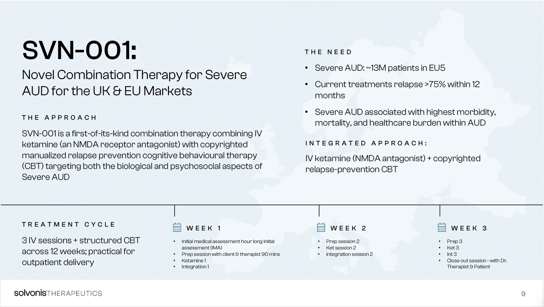 Presentation design for pharma company