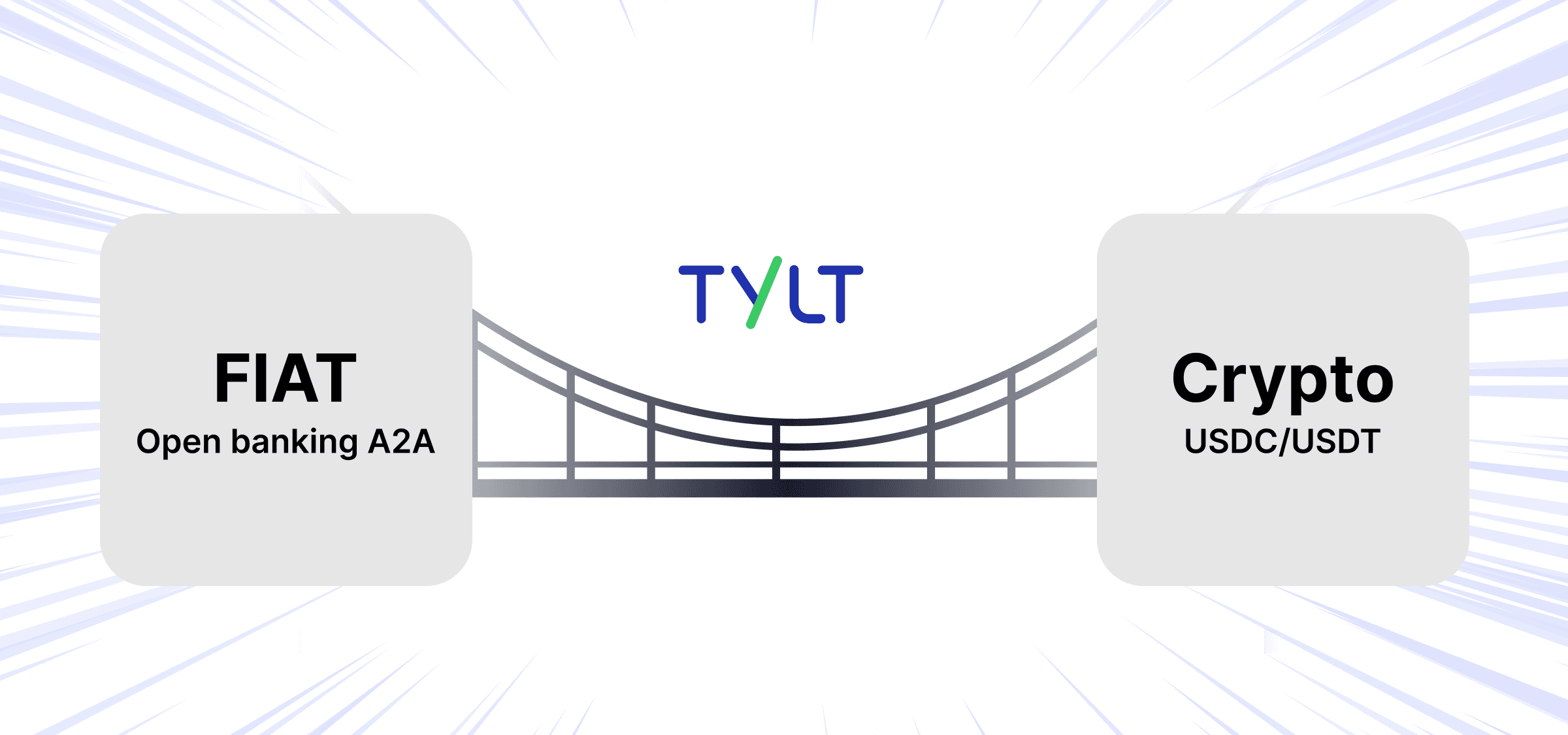 The Vision: A Single, Compliant Bridge Between Fiat and Crypto