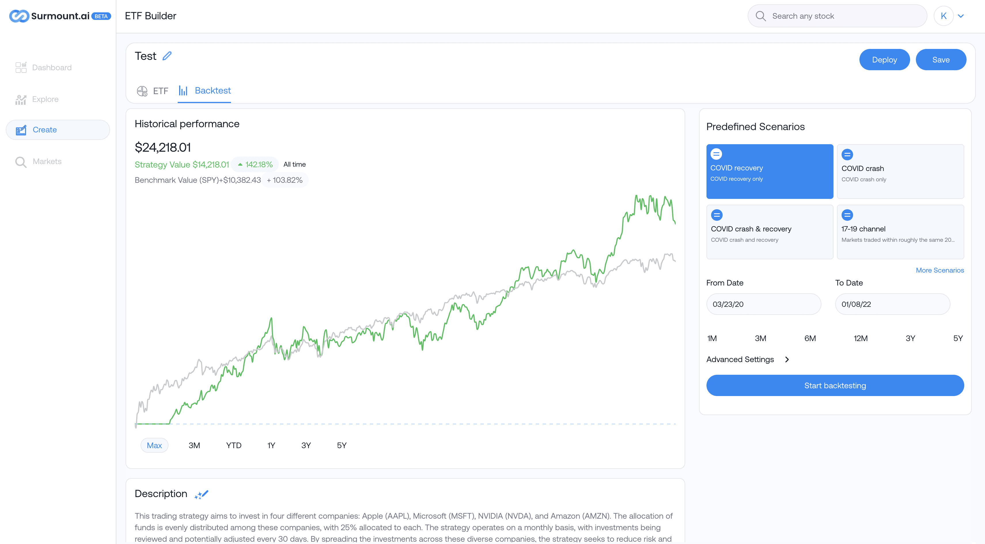 surmount automated investing backtesting