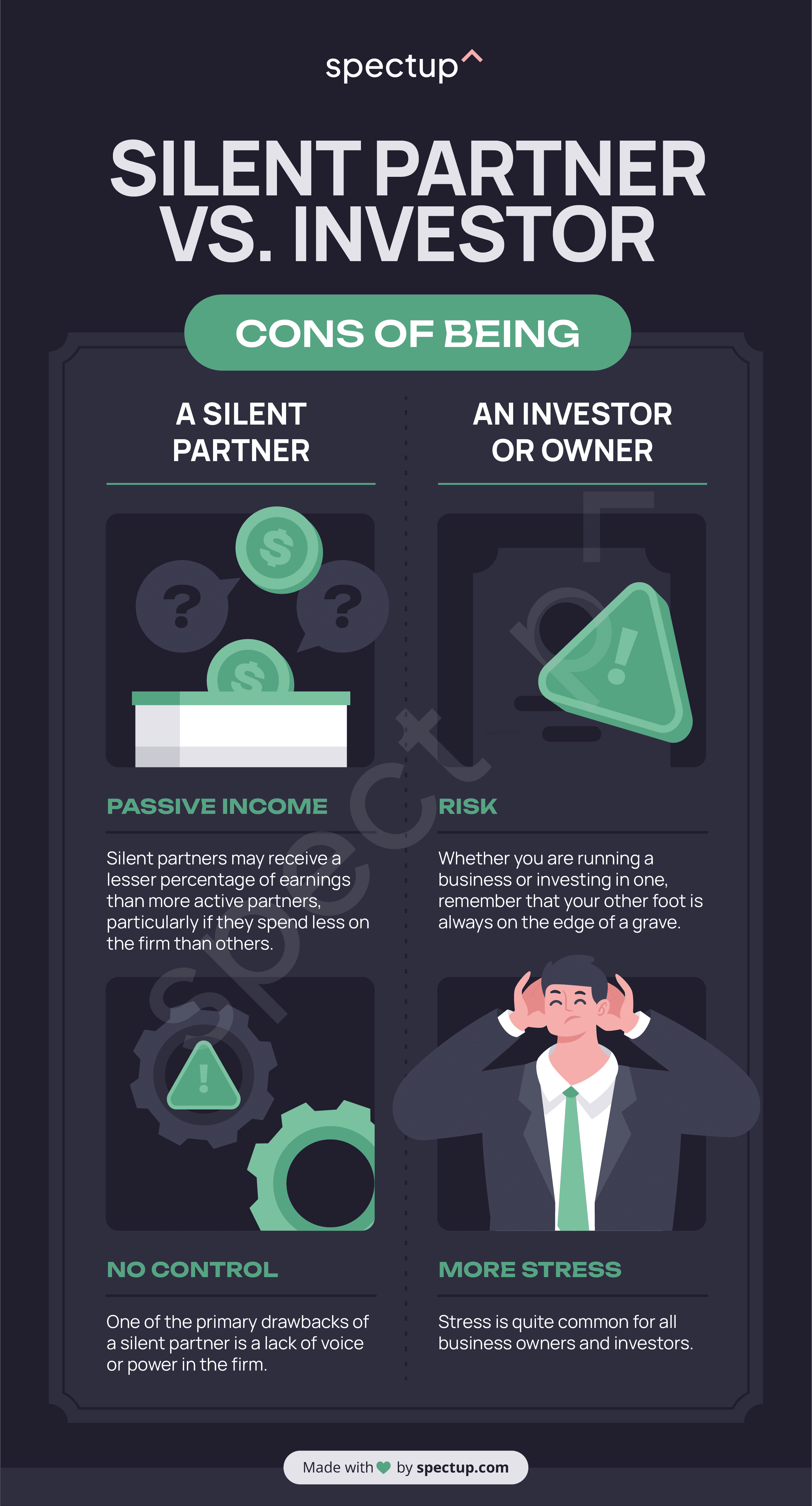 Infographic: Silent Partner vs. Investor: Pros and Cons - 2