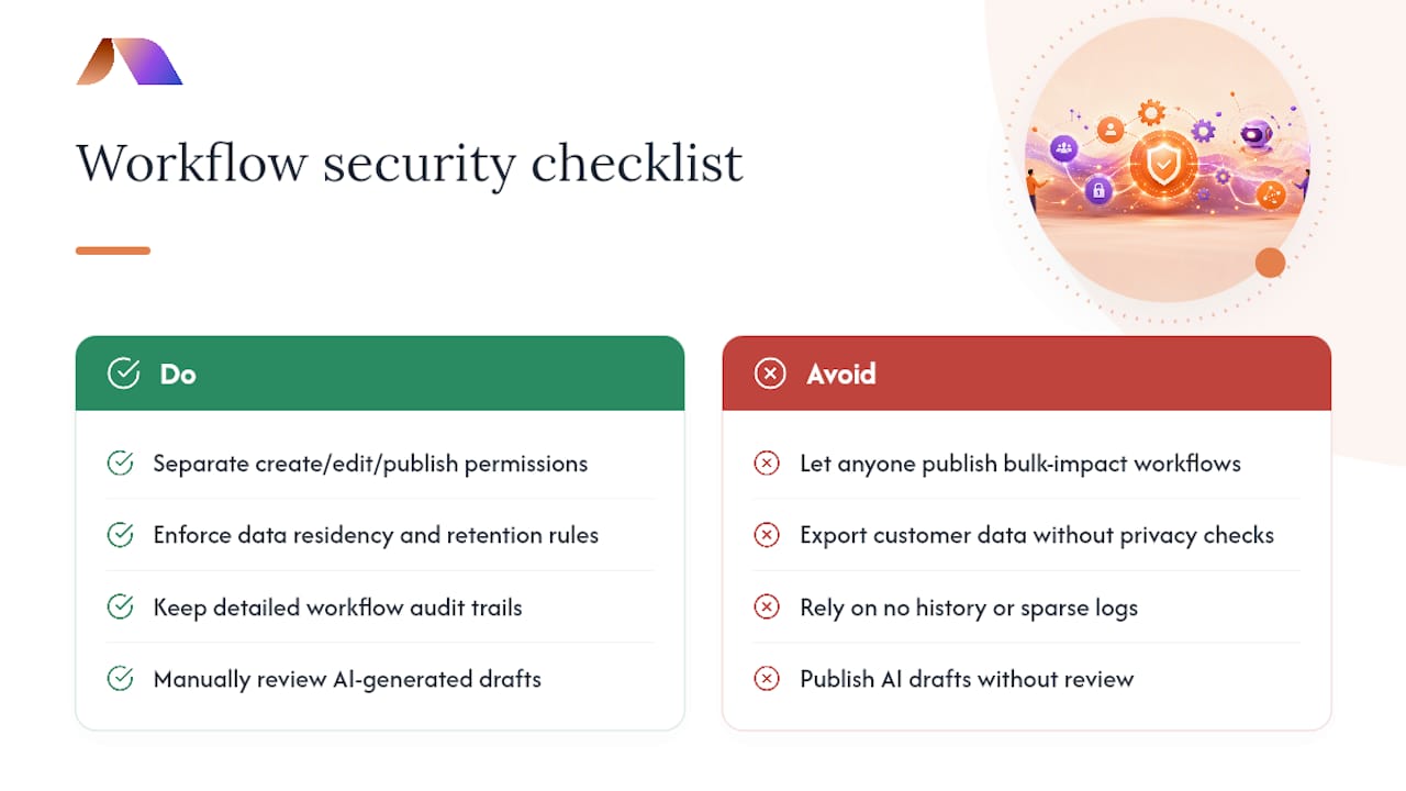 What Security and Compliance Steps Does Workflow Automation Require? — overview diagram