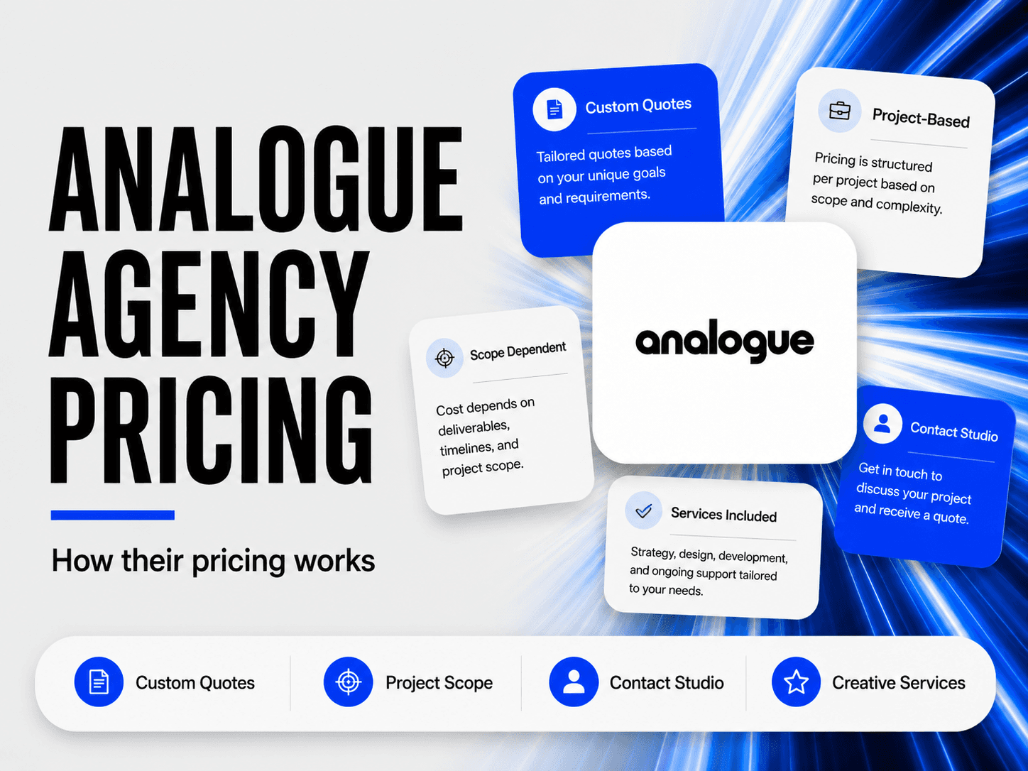 Analogue pricing and services breakdown