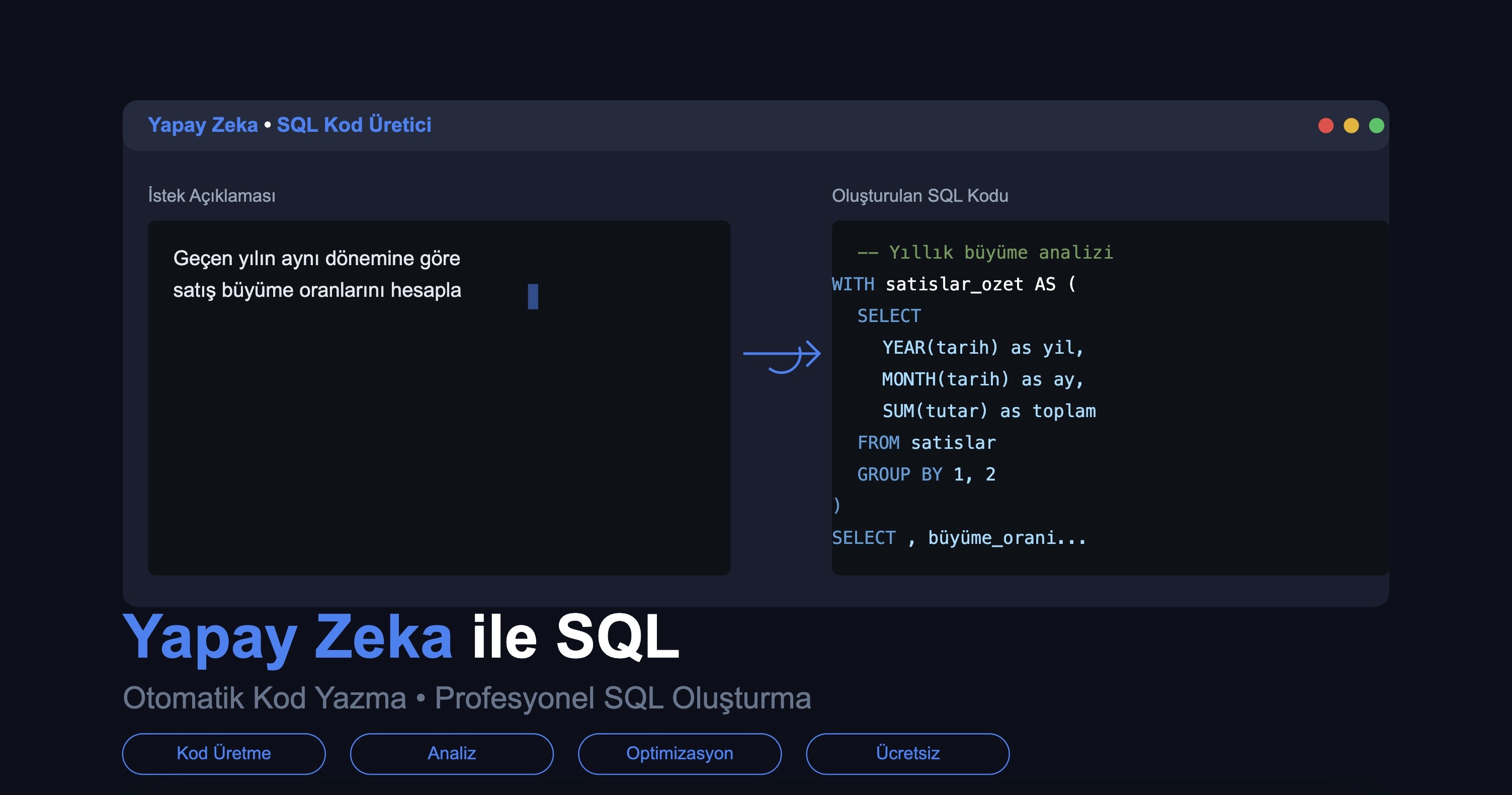 yapay zeka sql