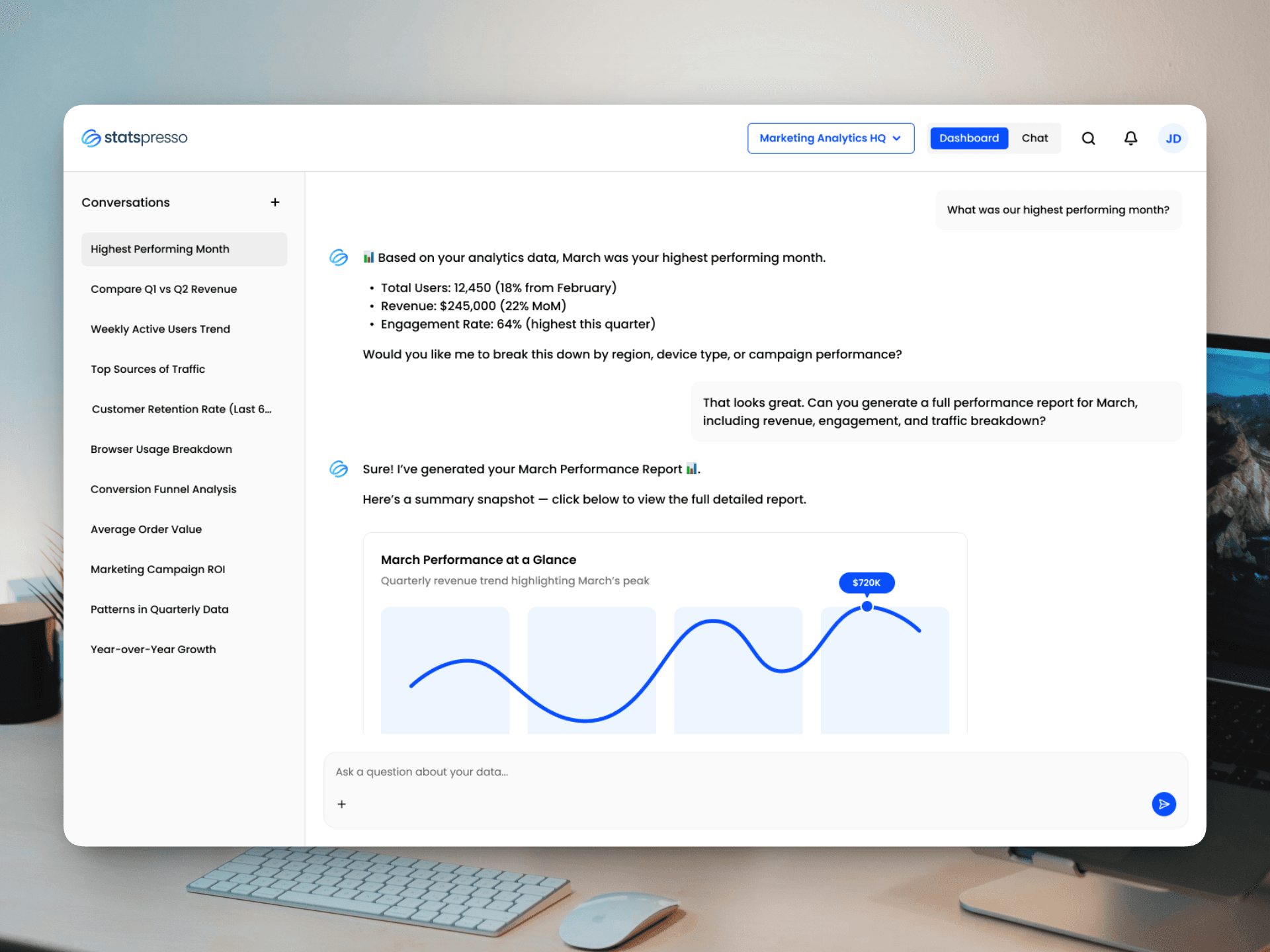 Screenshot of the Statspresso analytics chat interface showing an AI-generated response about March being the highest performing month, with a quarterly revenue trend chart below.