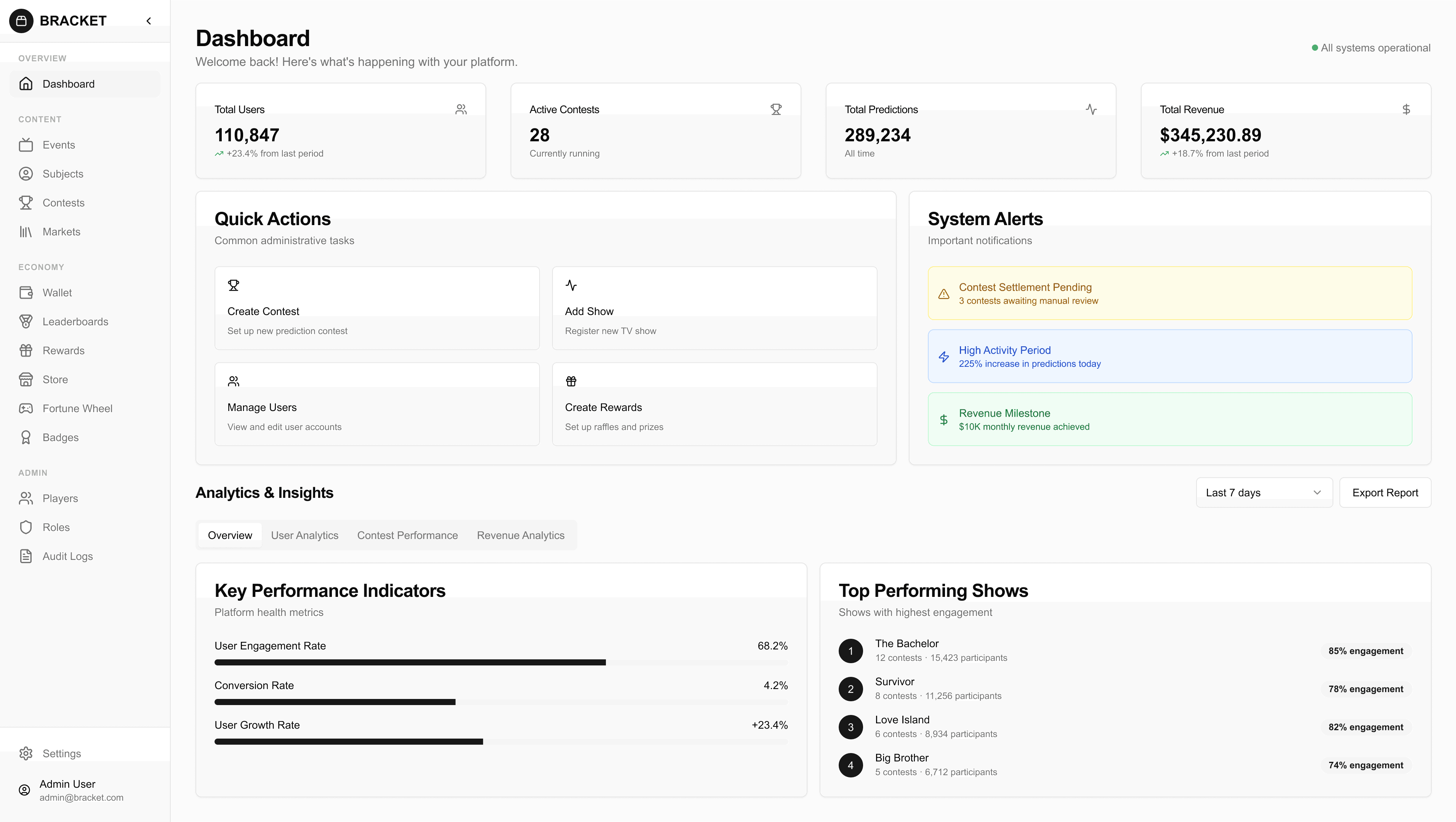 BackOffice Screenshot