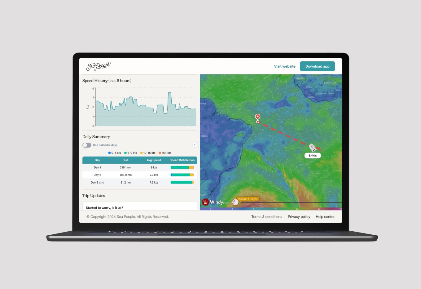 Live trip tracking to the web