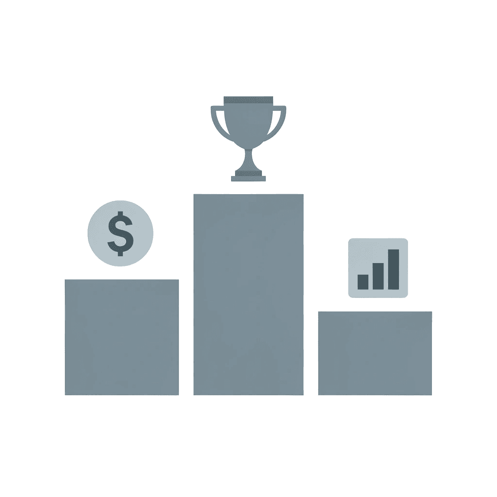 Top three scholarship types ranked by average award amounts