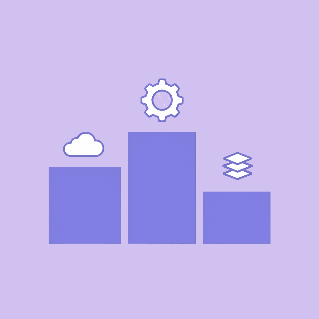Podium showing ranking of top data integration platform types and approaches