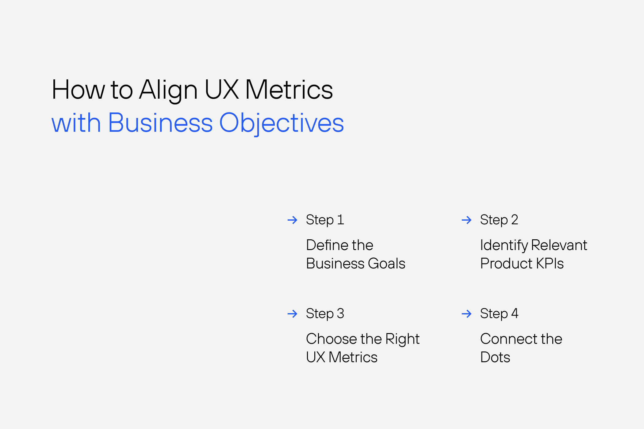 Image article UX Metrics with Business Objectives.