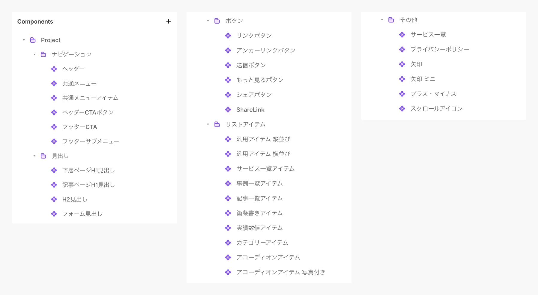 コンポーネント