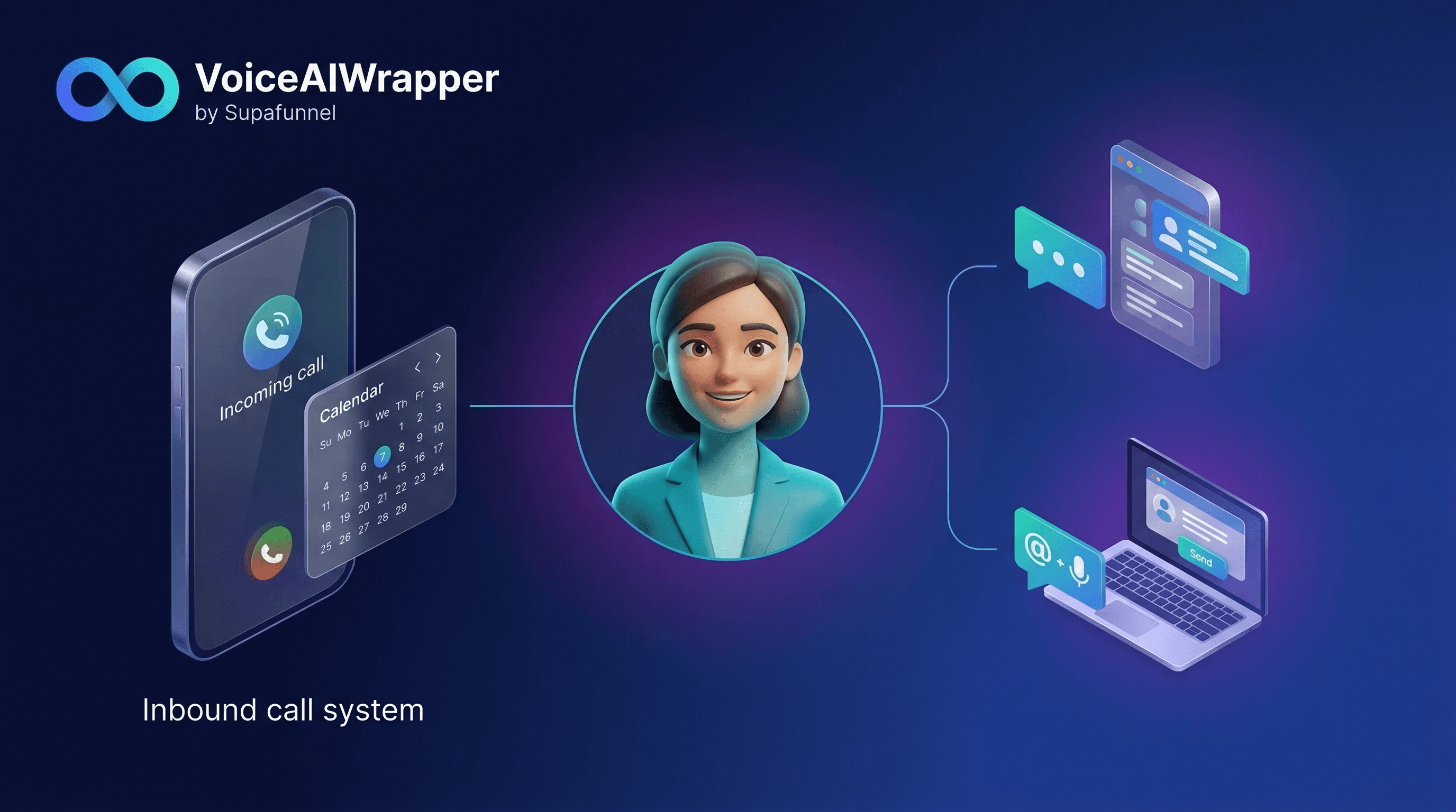 Voice based scheduling assistants split feature with instant inbound booking, outbound campaign scheduling, and 24/7 web-widget chat appointments | VoiceAIWrapper.
