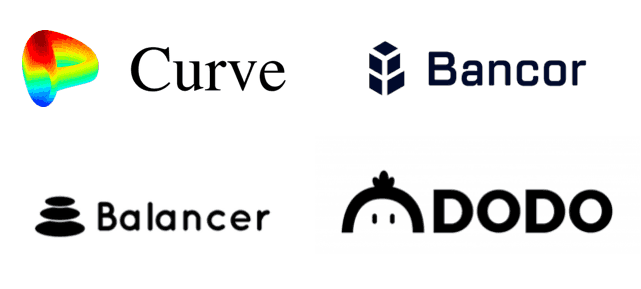 Enter Automated Market Making